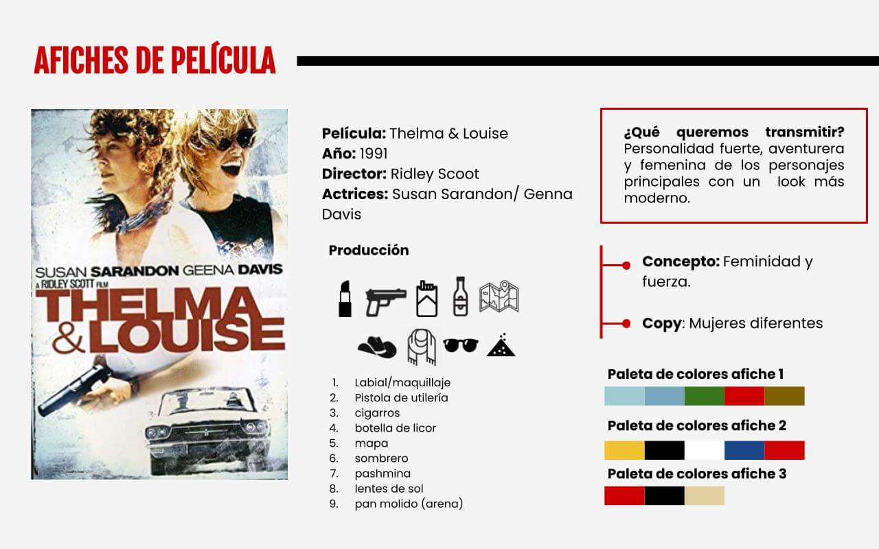 61048954778a962b9904ba82_6053ee9e50f5cd3f3a66c6f5_Infograf%25C3%25ADa%2520resumen%2520de%2520los%2520afiches%2520de%2520pel%25C3%25ADcula%2520Thelma%2520%2526%2520Louis%2520(2).jpeg