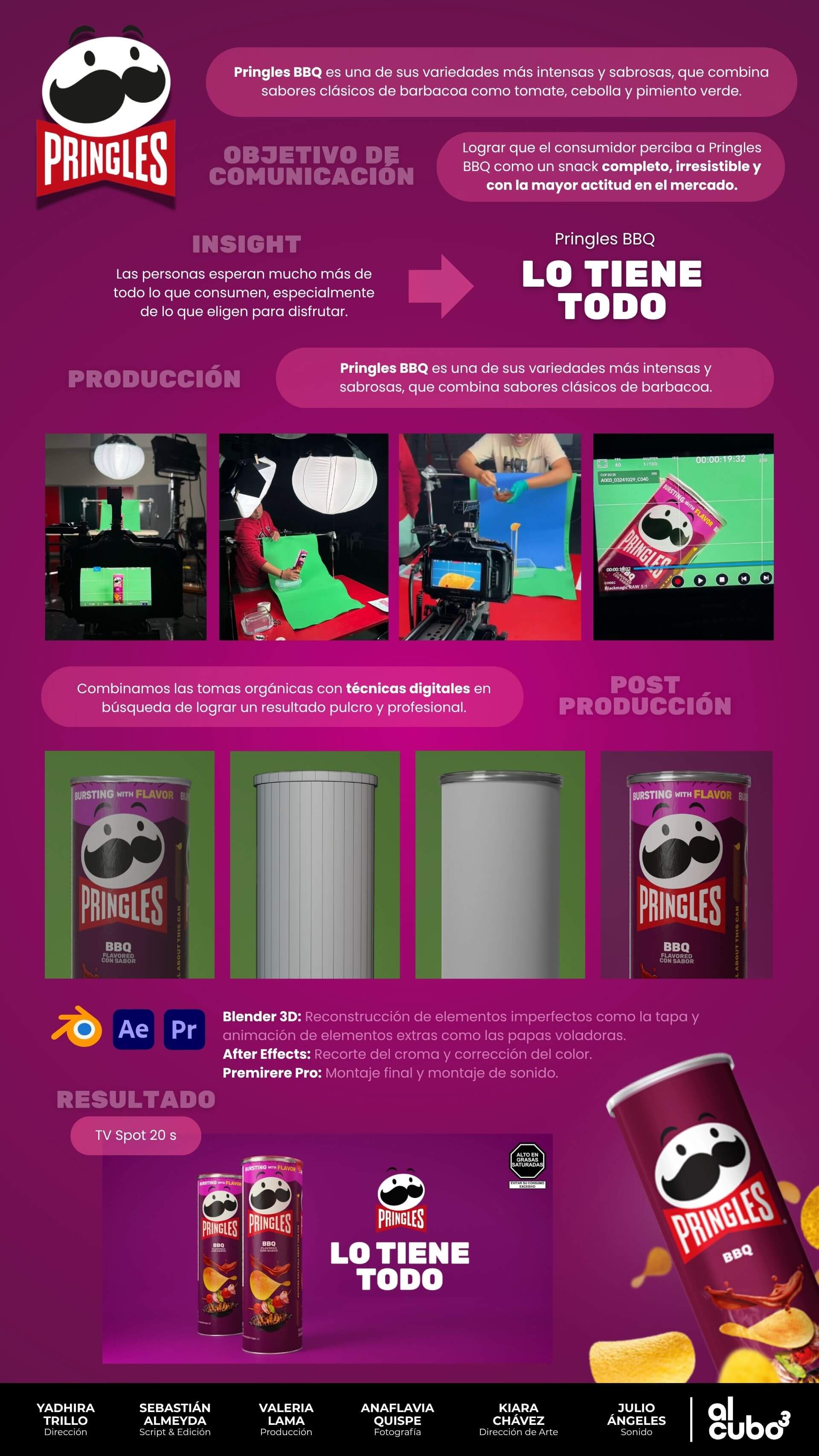 Pringles infografía.jpg