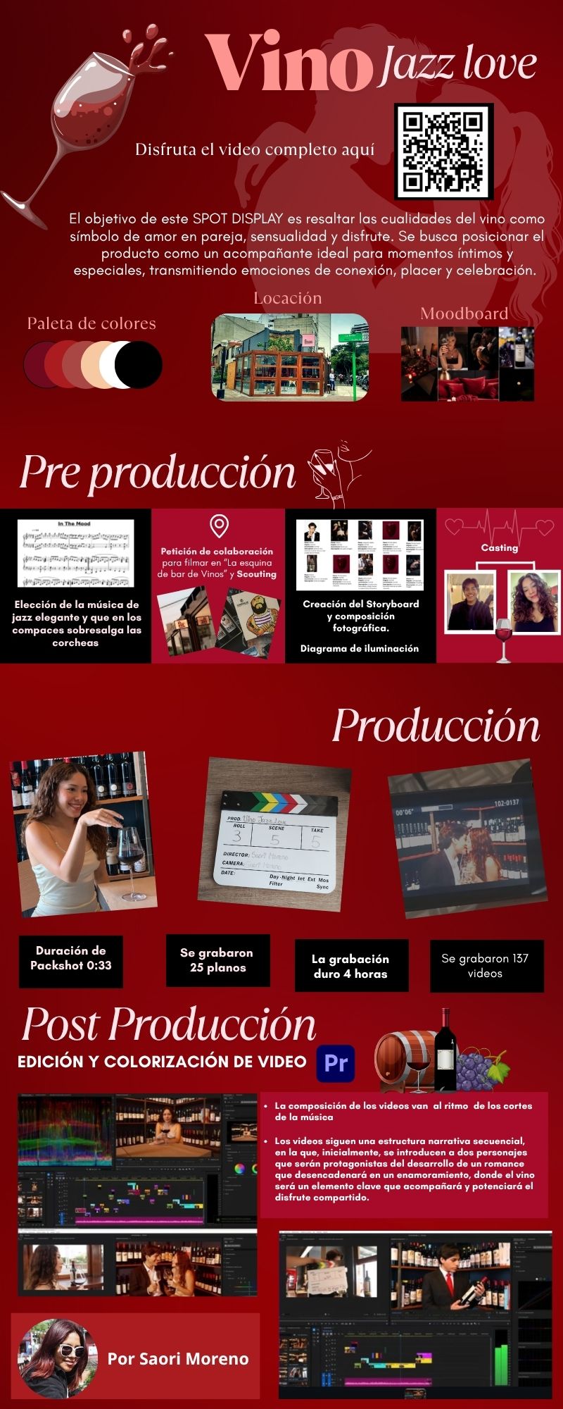 3- (corregida)  Infografía Vino  (2).jpg