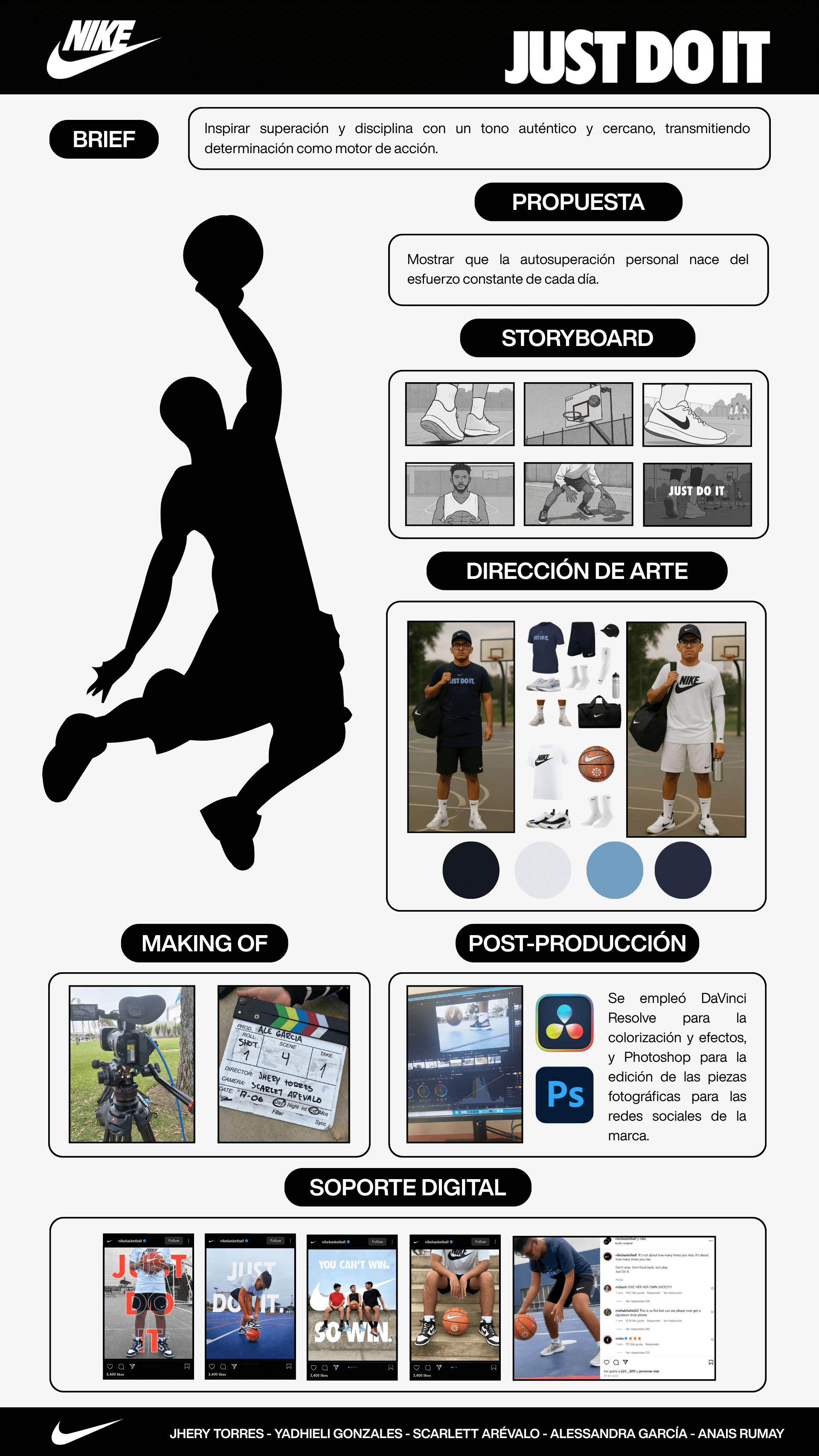 INFOGRAFIA FASHION FILM NIKE.png