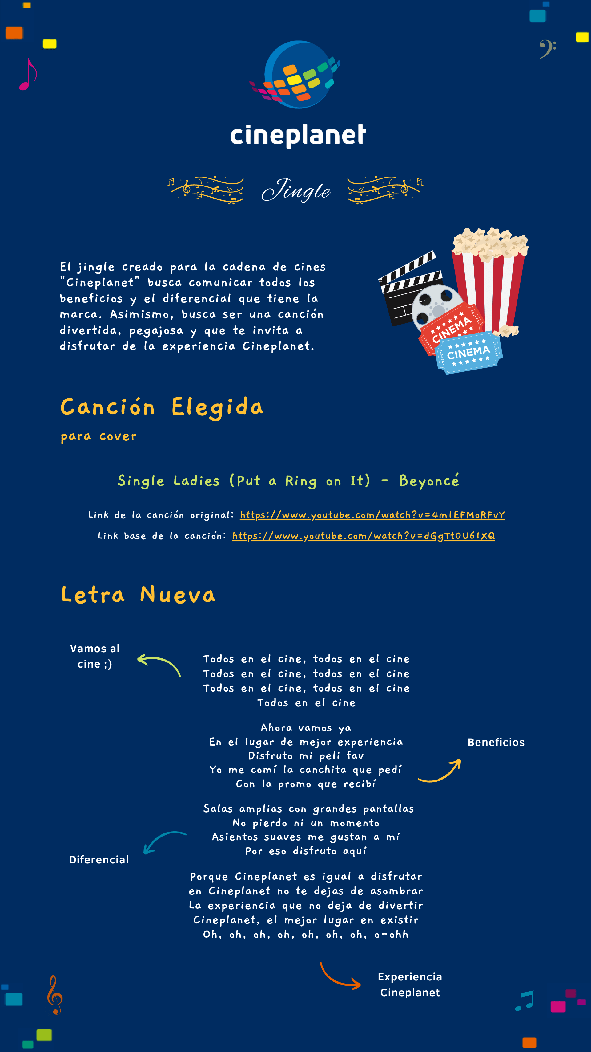 6319d328c83e8059b8b9b52e_Cineplanet%20Jingle%20Infograf%C3%ADa%20Big%20Ideas.png