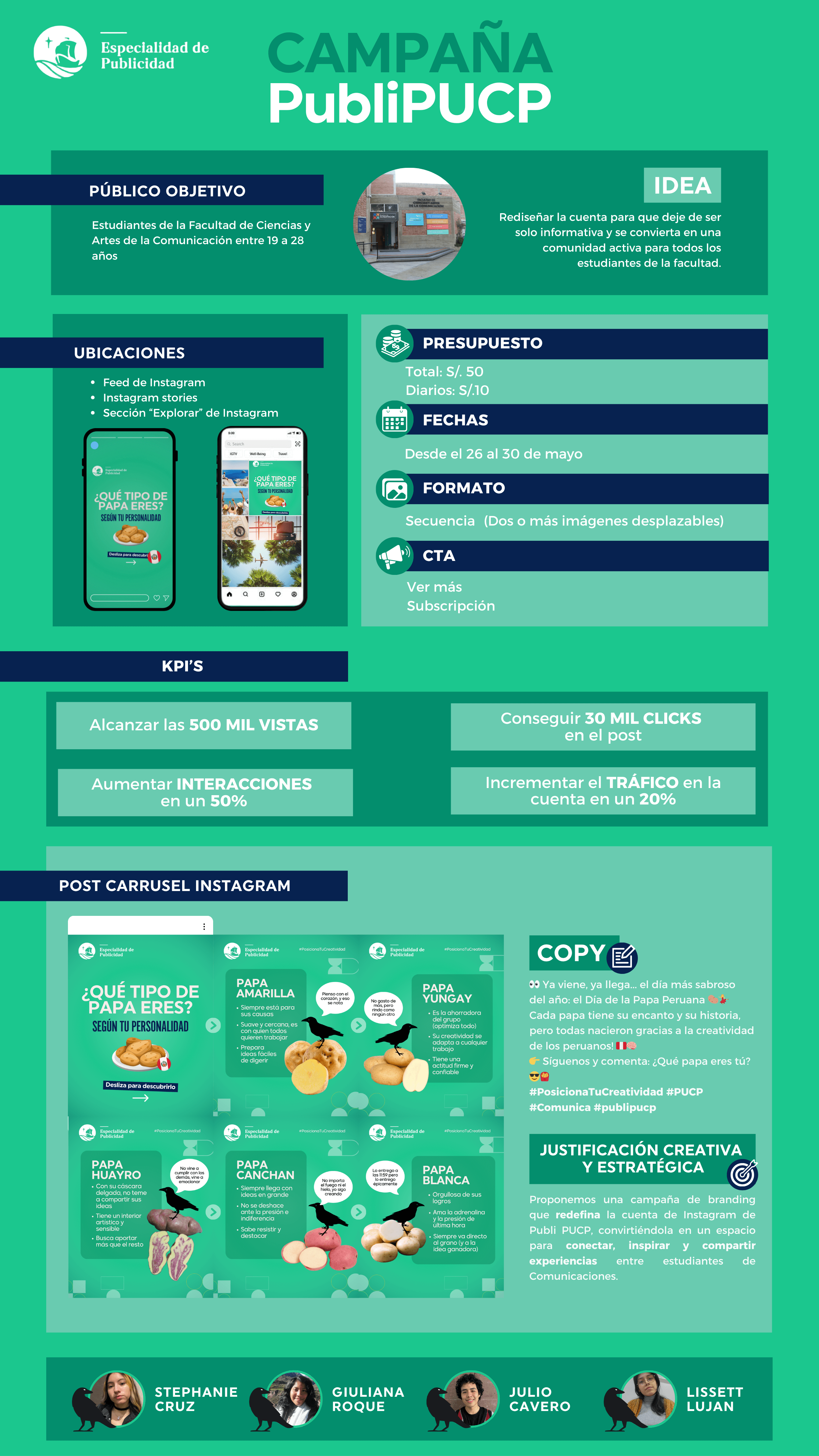 Infografía Campaña PubliPUCP.png