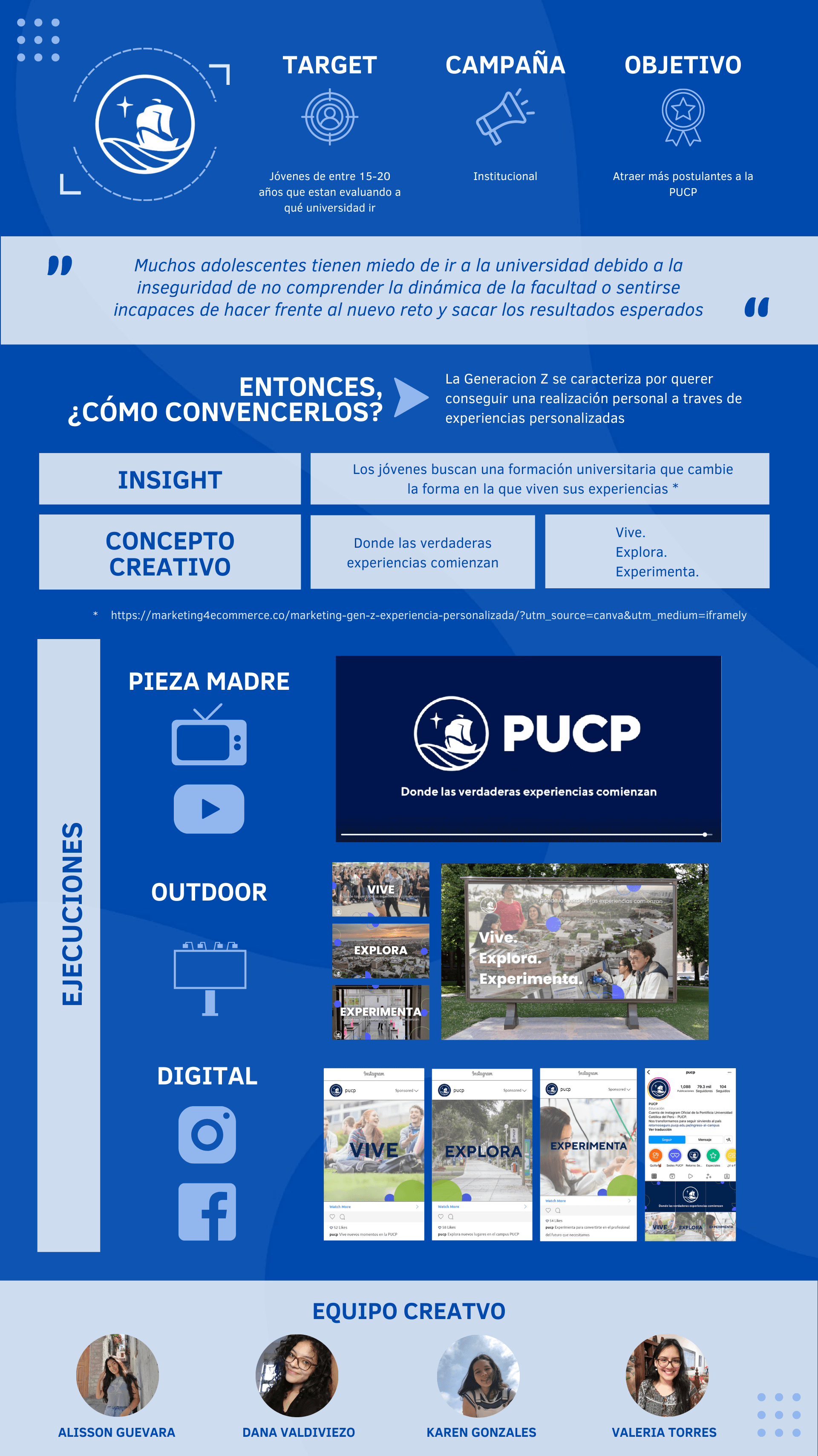 6319bb4d2c17b1762b1af75a_PUCP_INFOGRAFIA.png