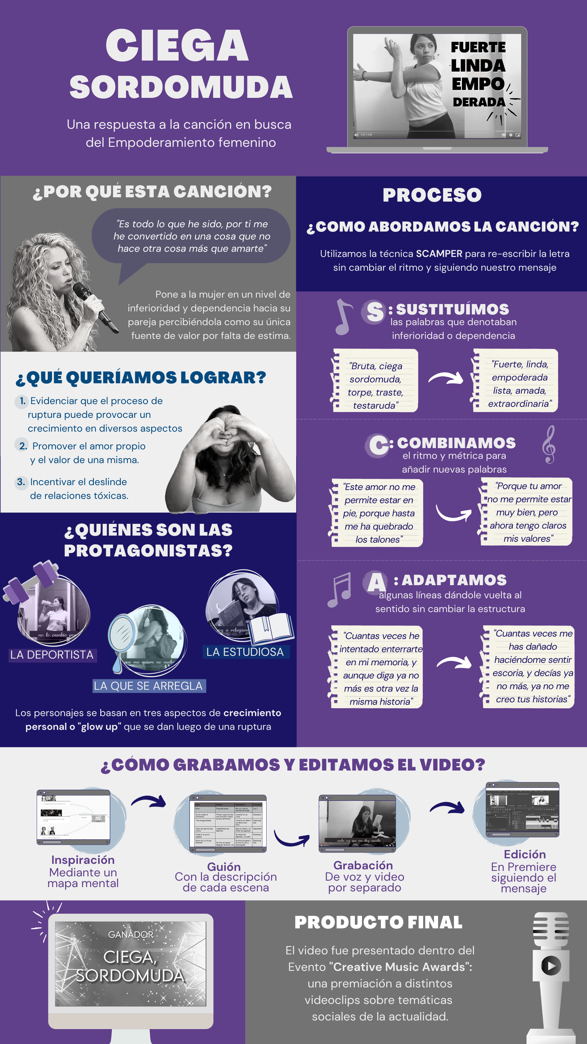 62786f7458ba7c212e94ee03_INFOGRAFIA%20CIEGA%20SORDOMUDA.png