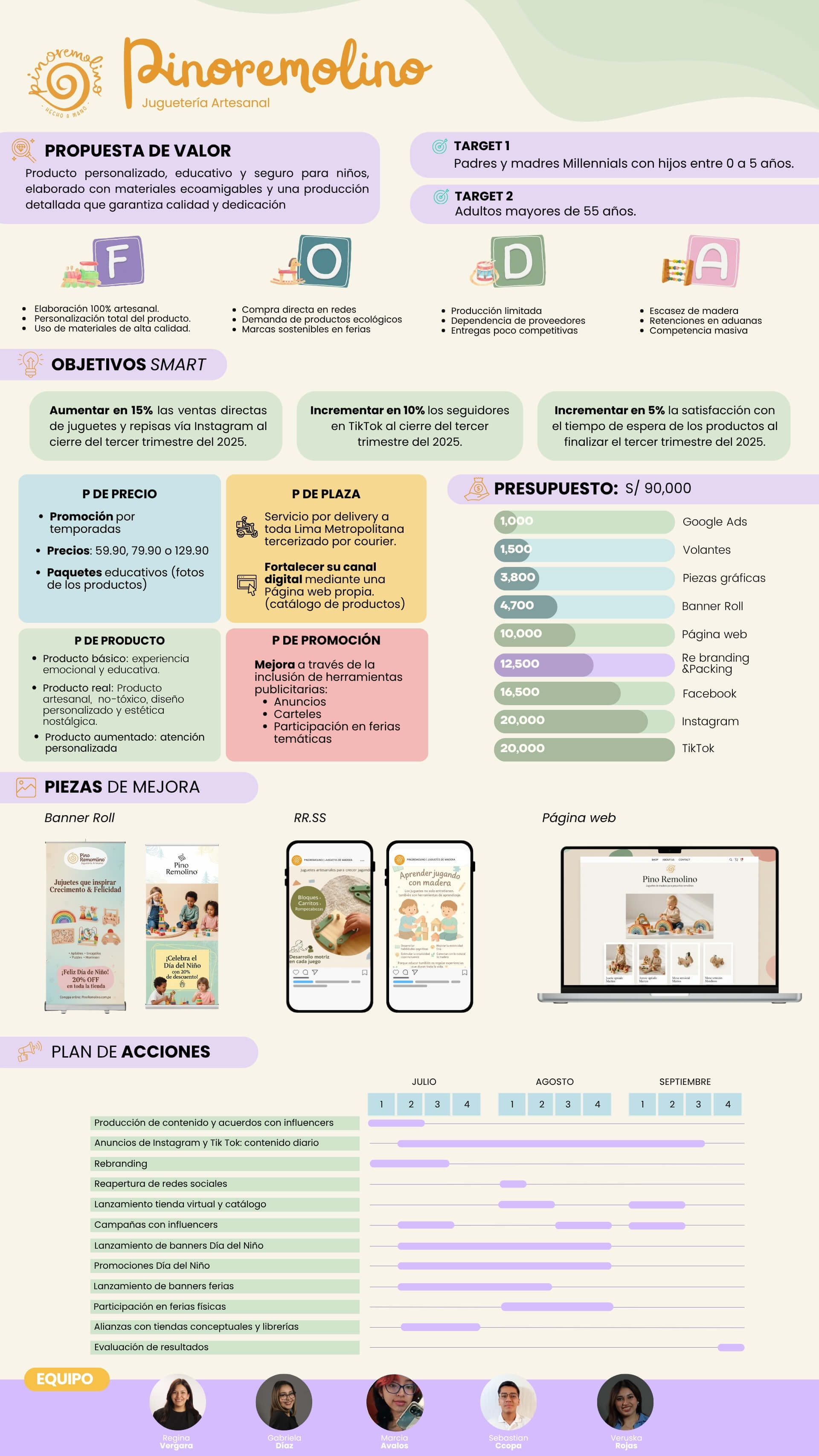 Infografía Plan de Mkt (1920 x 3413 px) (1).jpg
