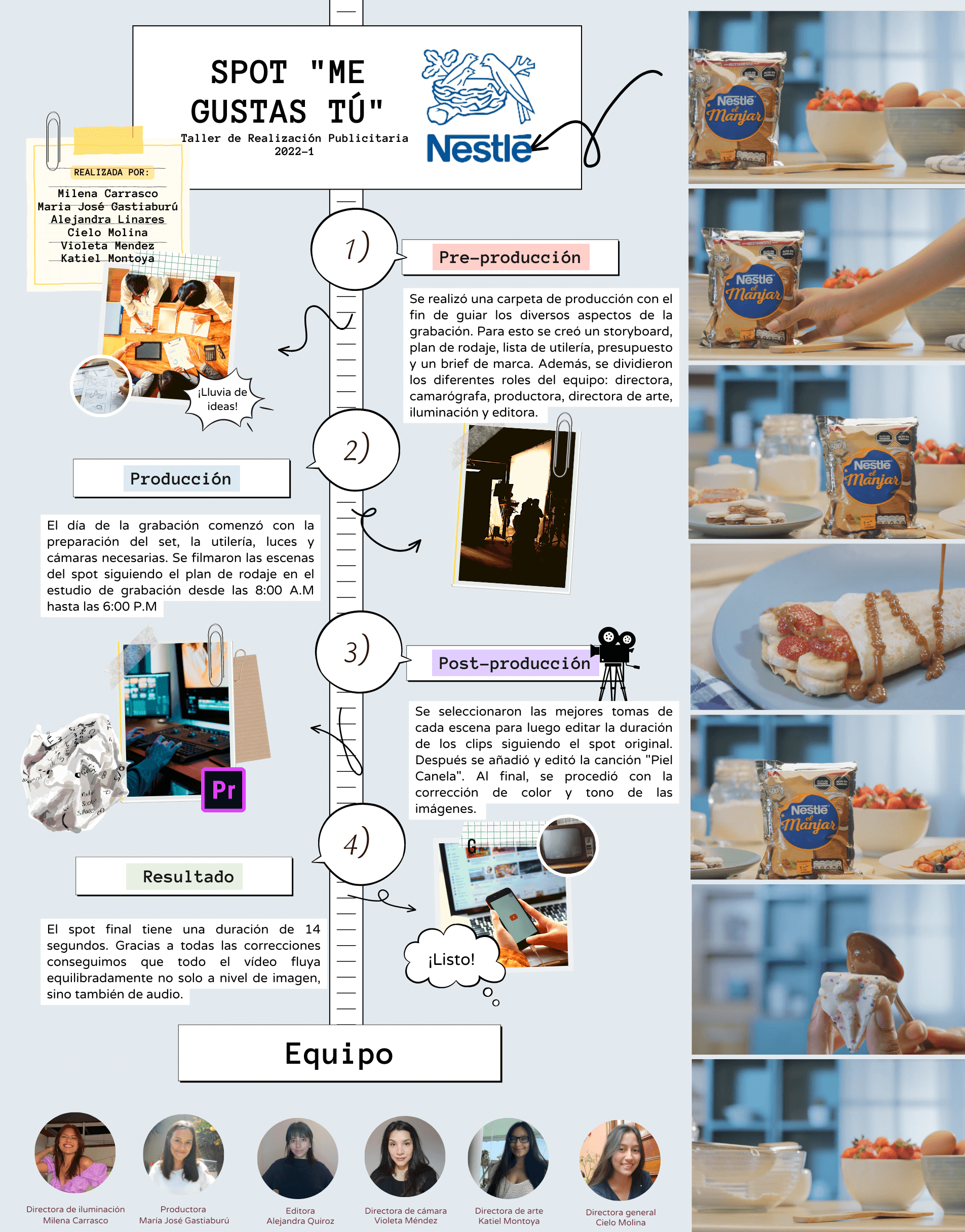 6319b77a2c17b185a61ad53b_Infografia%20NESTLE%20(6)%20(1).png