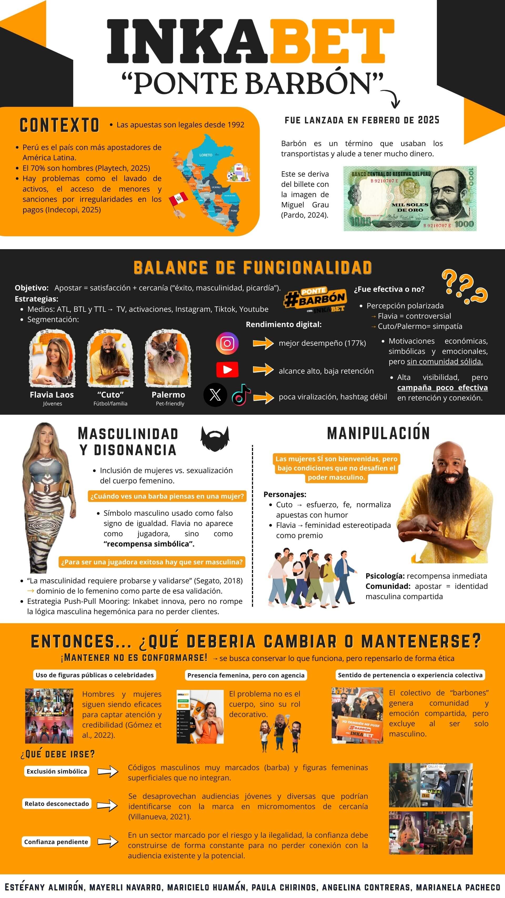 Infografía Ponte Barbón Inkabet.jpg