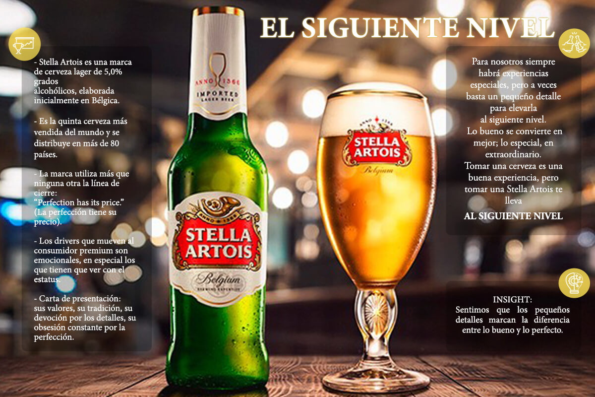 61048888bda194f6d640e755_5f4827d6b6d916773316cf87_Infograf%25C3%25ADa%2520Stella%2520Artois%2520A.jpeg