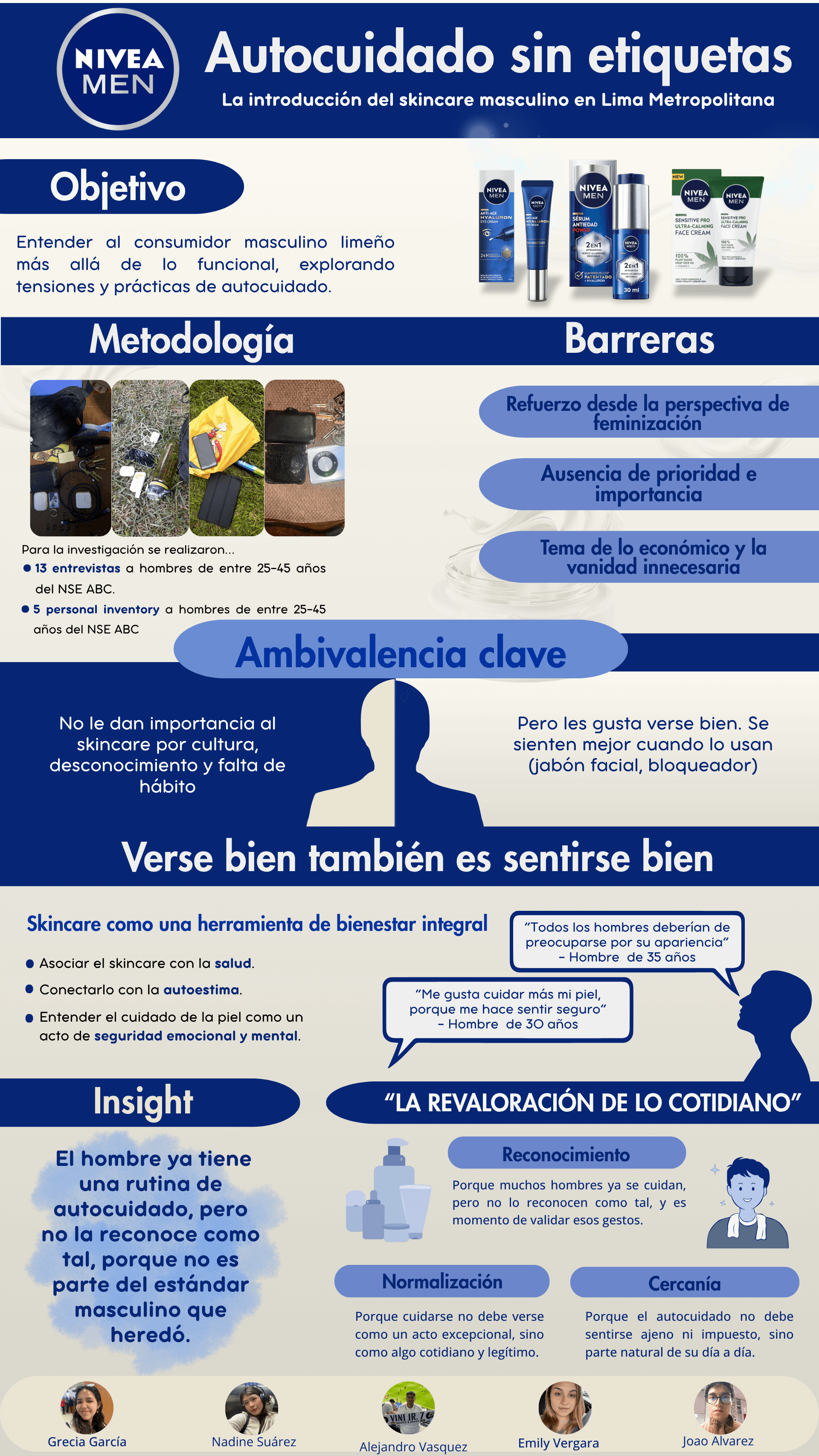 Infografía Nivea for men (1).png