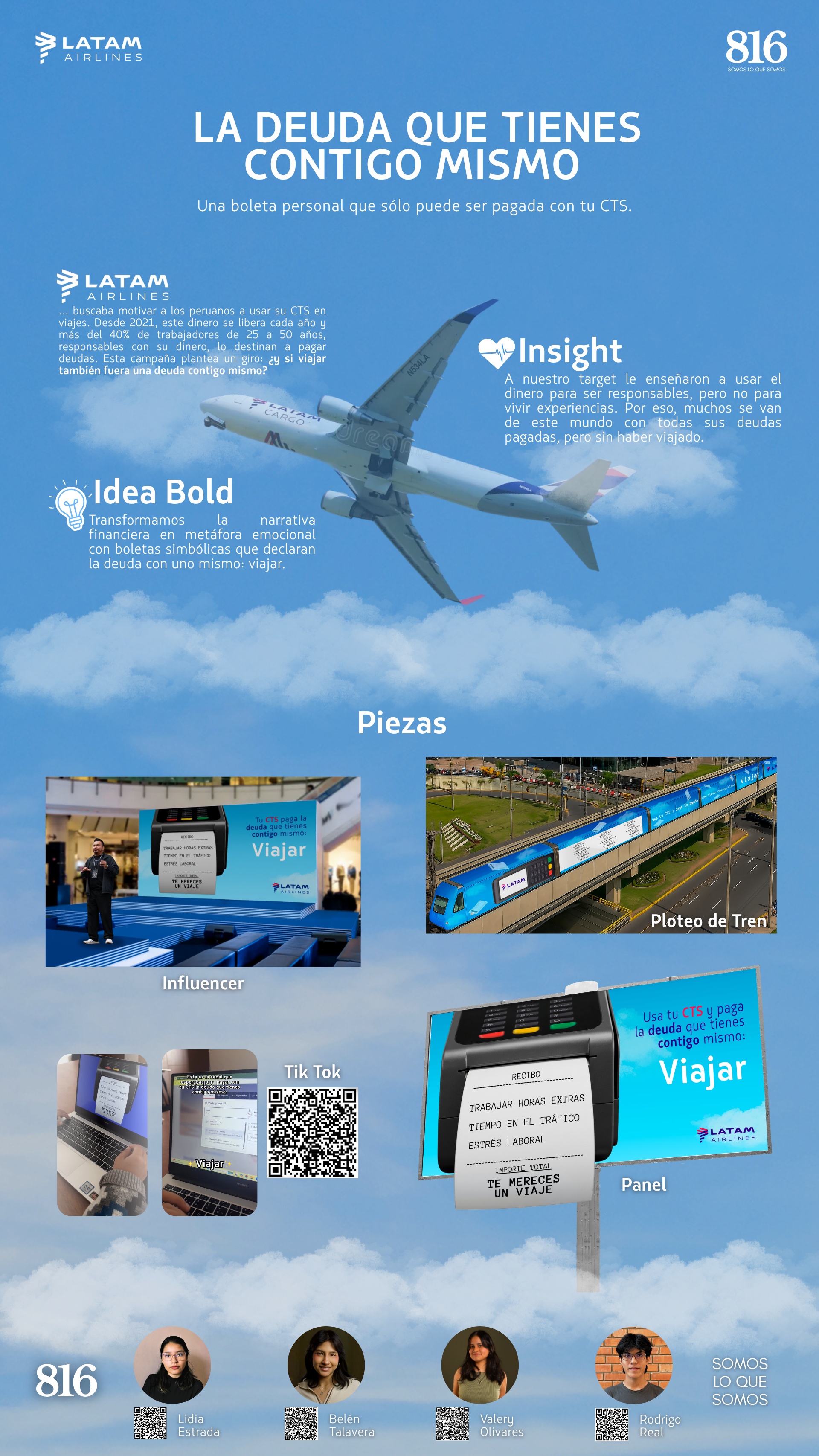 LATAM Airlines - INFOGRAFIA.png