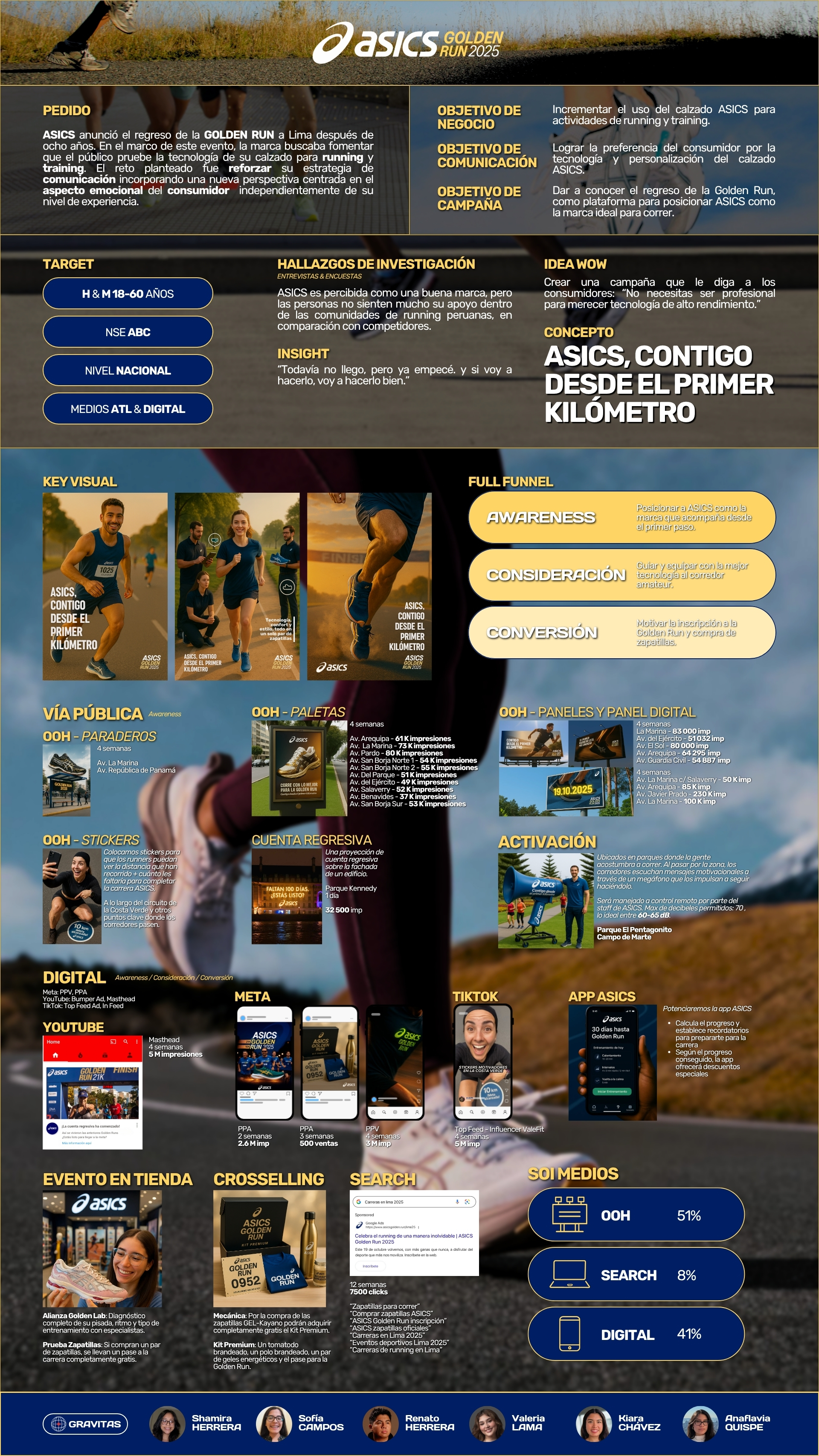 INFOGRAFÍA ASICS - PUBLIFEST 25-2.jpg