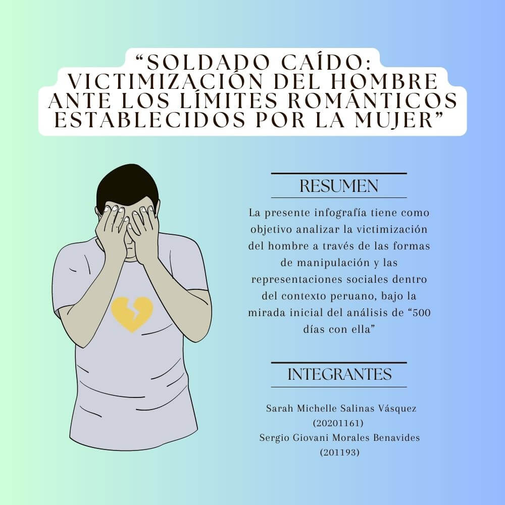 “Soldado caído: victimización del hombre ante los límites románticos establecidos por la mujer”